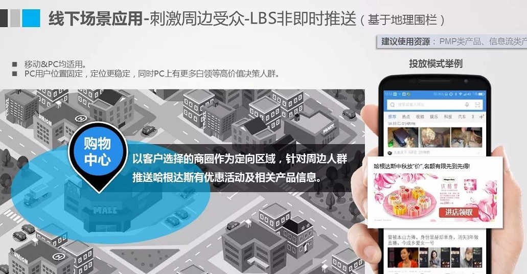 360信息流推广代理