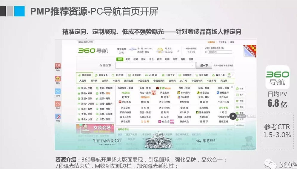 360手机卫士广告推广代理