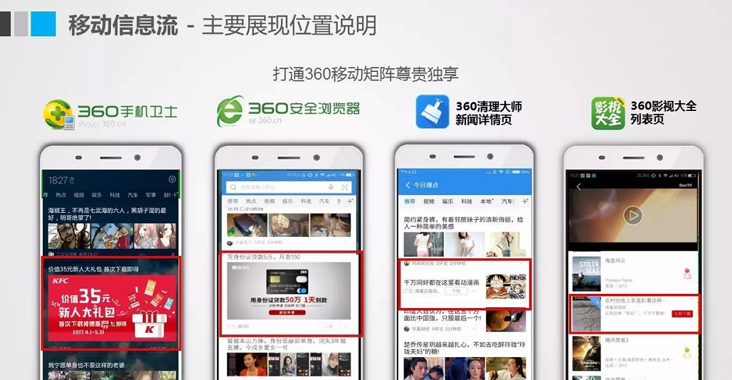 360手机卫士信息流广告推广代理