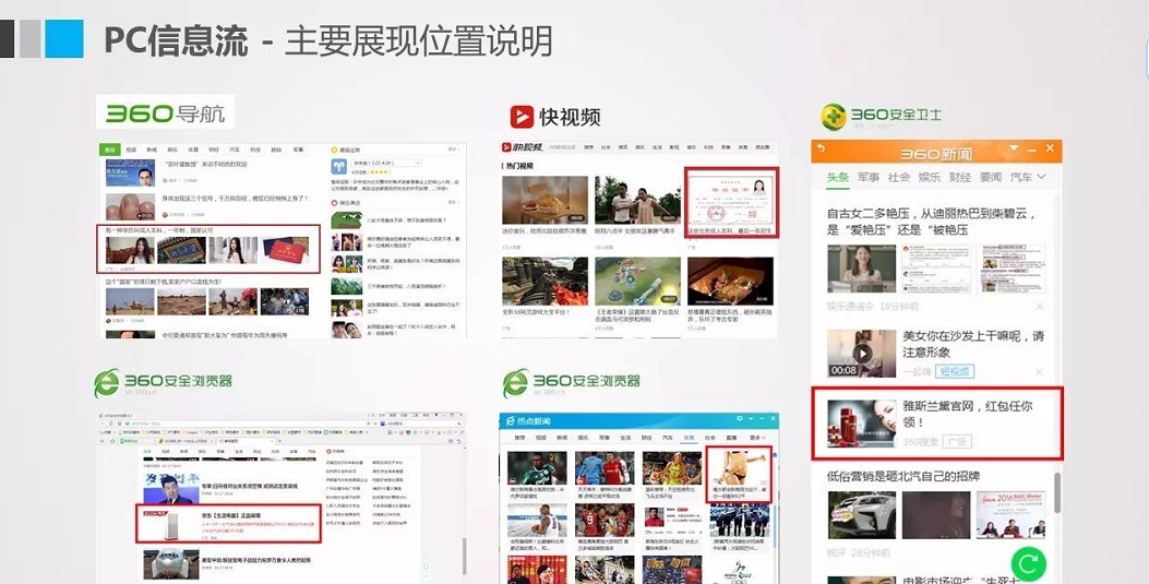 360手机卫士信息流广告