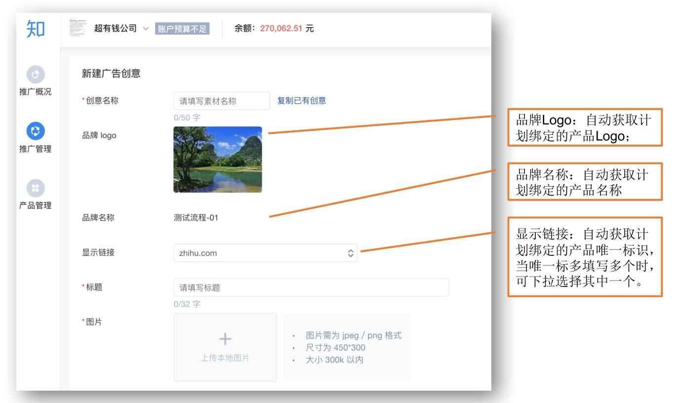 知乎新建广告创意