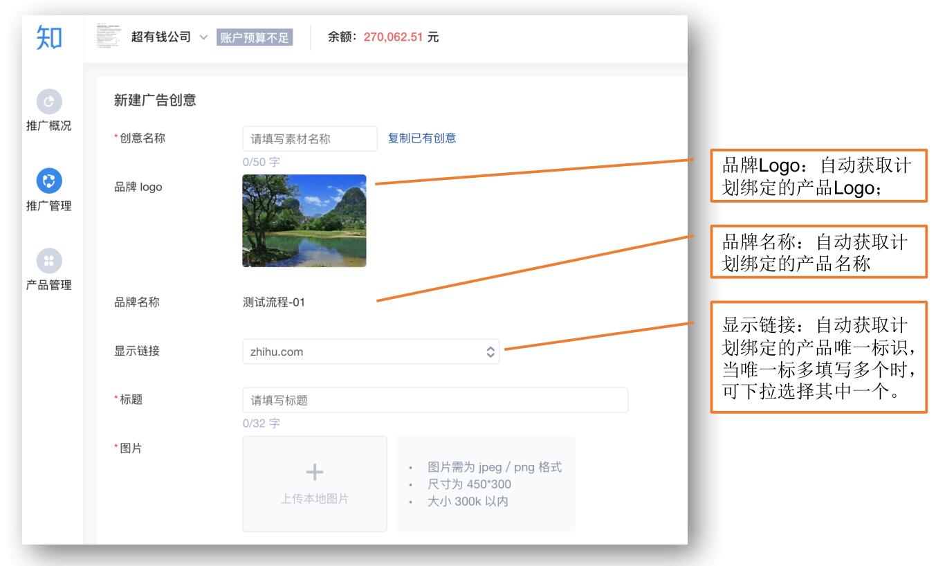 知乎新建广告创意