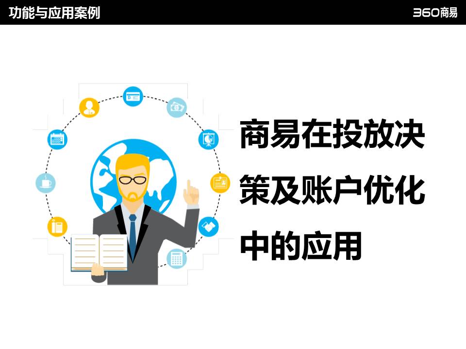 360搜索广告推广