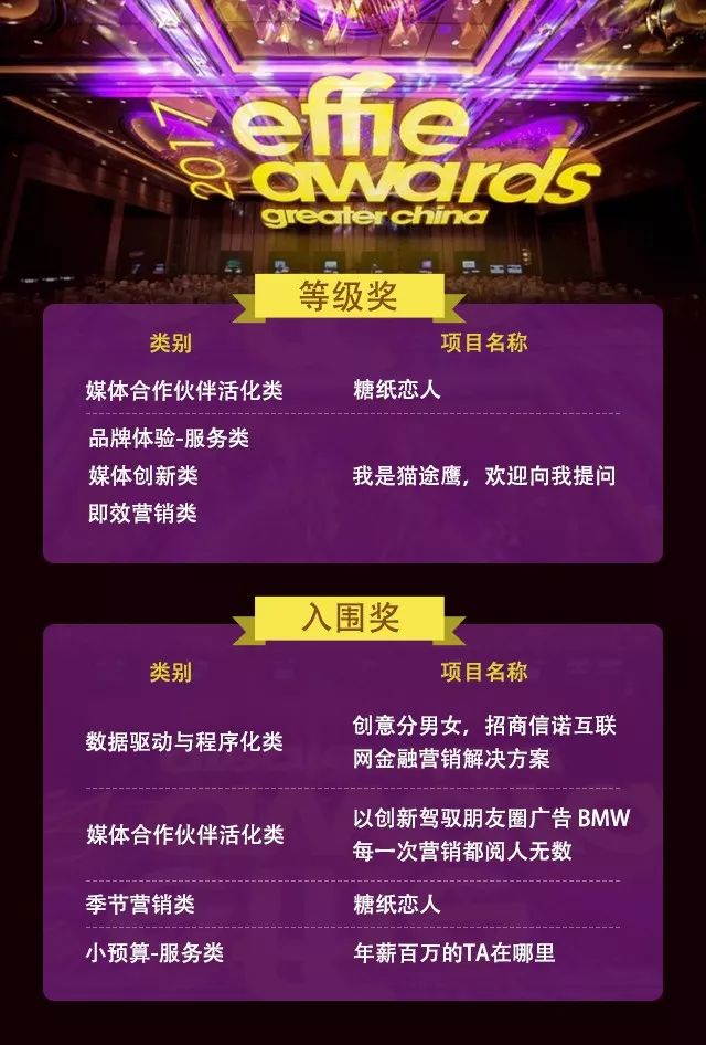 信息流广告推广