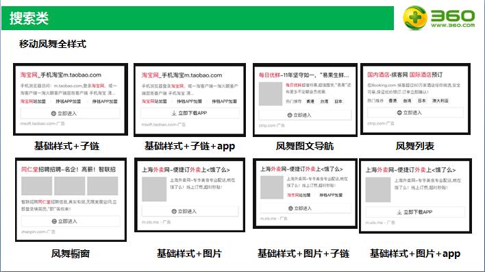 360推广样式展现