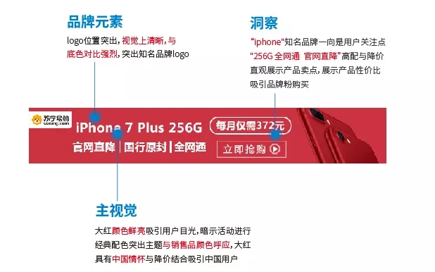 14个行业30个信息流案例，学会了效果立马提升85%！