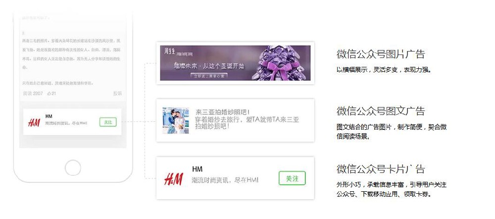 微信公众号的广告位在哪里？怎么展现呢？