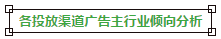 如何选择最适合的推广平台？