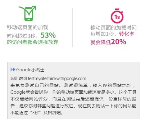 谷歌浏览器推广