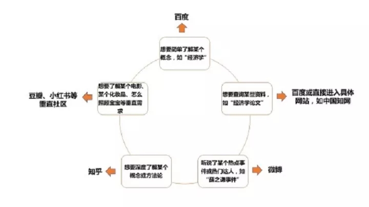 快手开户介绍图片
