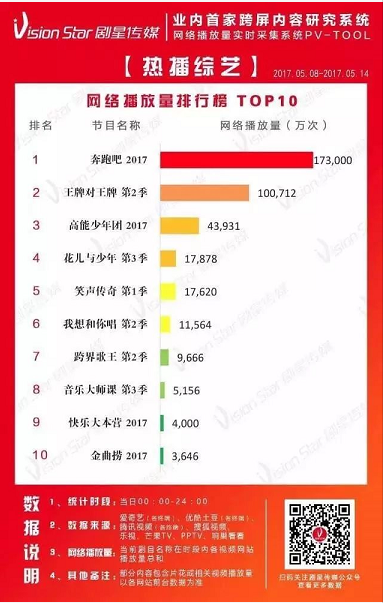 爱奇艺综艺首创“创可贴”，综艺笑点花式打广告