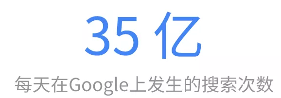 教你学习几招优化搜索广告的小技巧，迅速提升自己的广告效果