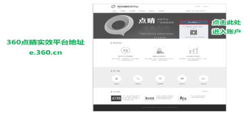 什么是360点晴实效平台？