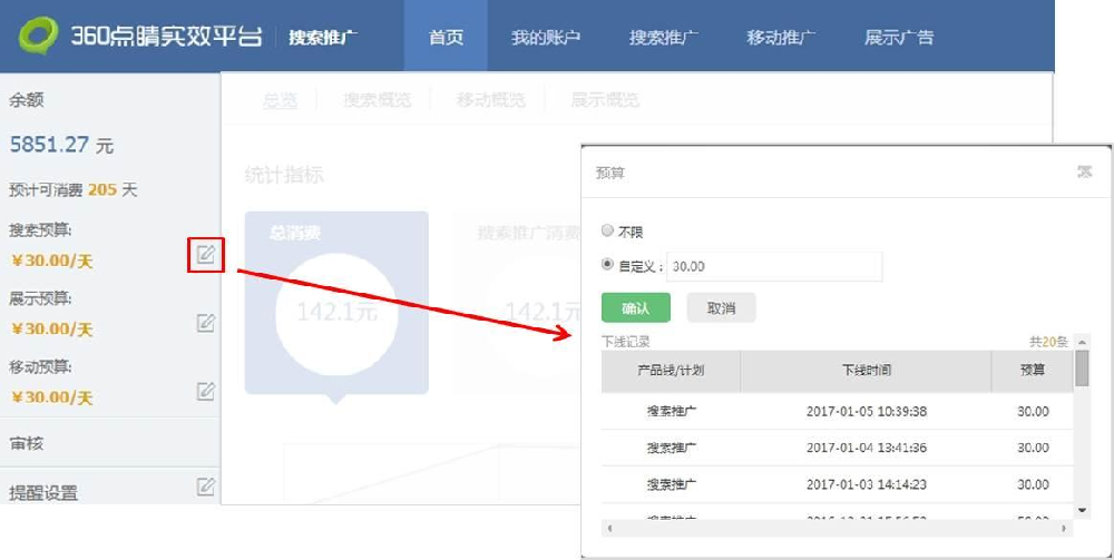 什么是360推广账户的预算呢？