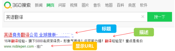 360广告创意怎么填写？