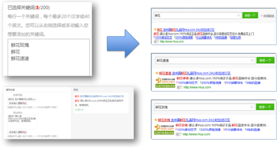 360搜索推广中通配符是什么？