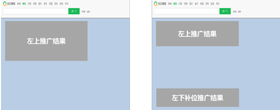 360搜索推广中广告如何展现？