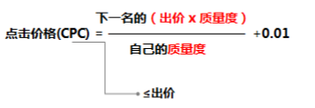 360搜索推广点击价格如何计算？