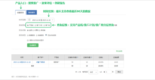 如何理解360推广无效点击报告？