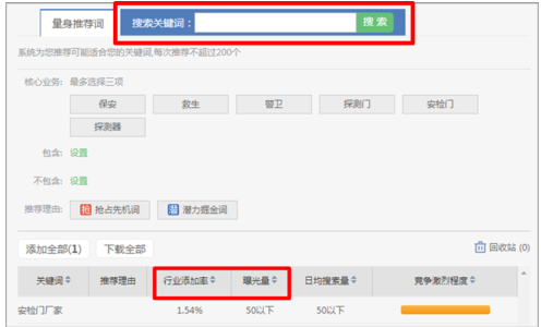 360搜索推广中关键词工具是什么？