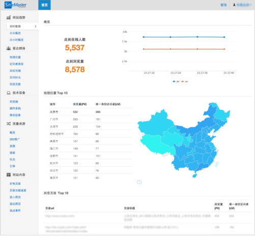什么是360搜索流量统计工具？