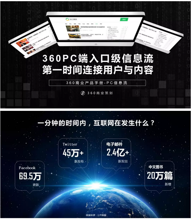 读懂用户，做走心营销-《360PC信息流》快来看看吧！