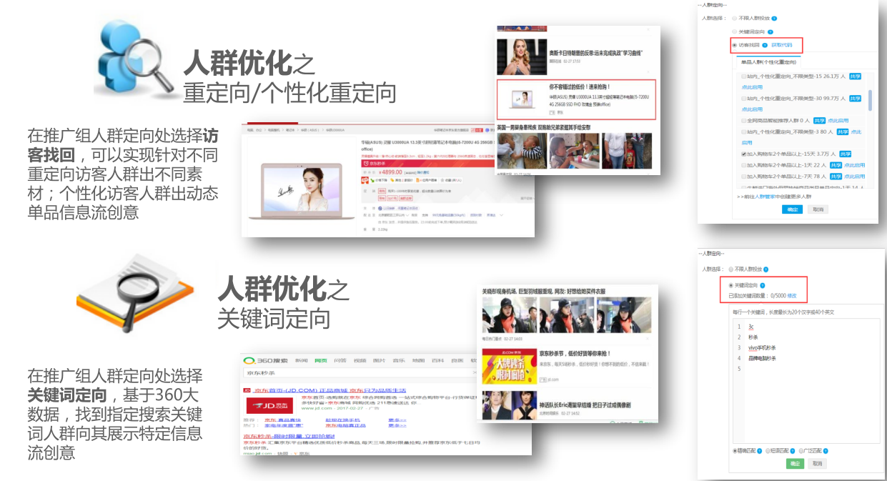 360人群定向推广