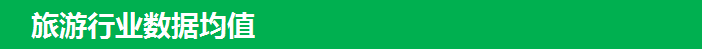 旅游行业数据均值