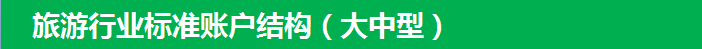旅游行业标准广告账户结构（大中型）