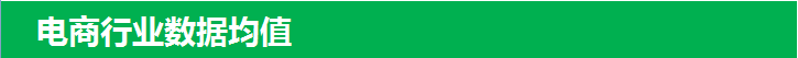 360账户电商行业数据均值
