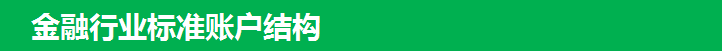 360搜索推广金融行业标准账户结构