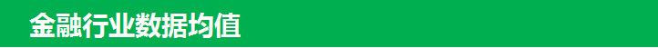 360账户金融行业数据均值