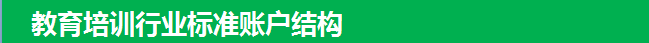 360搜索推广教育培训行业标准账户结构