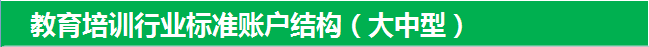 360搜索推广教育培训行业标准账户结构（大中型）