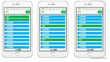 360推广移动搜索展示位置！