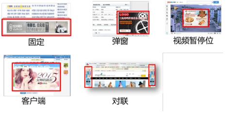 360广告投放如何展现广告？