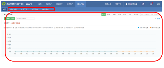 360广告投放系统设置概述！