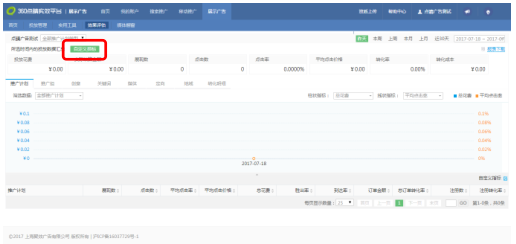 360搜索推广数据报表概述。