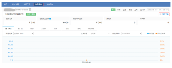 360广告数据报表怎样下载？