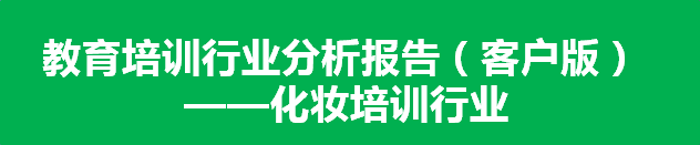 教育行业360推广分析报告，快来学习学习！