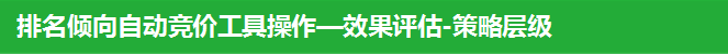 排名倾向自动竞价工具操作—效果评估-策略层级