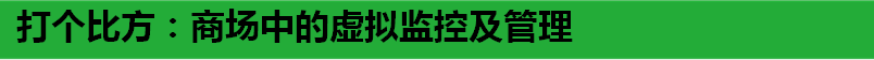 打个比方：商场中的虚拟监控及管理