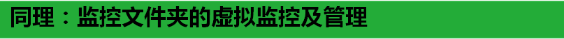 同理：监控文件夹的虚拟监控及管理