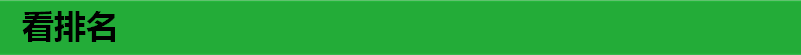 看排名