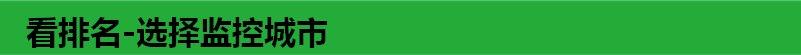看排名-选择监控城市