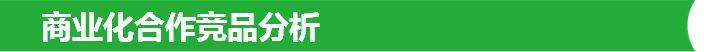 商业化合作竞品分析