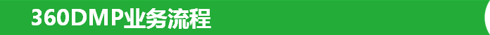 360DMP业务流程