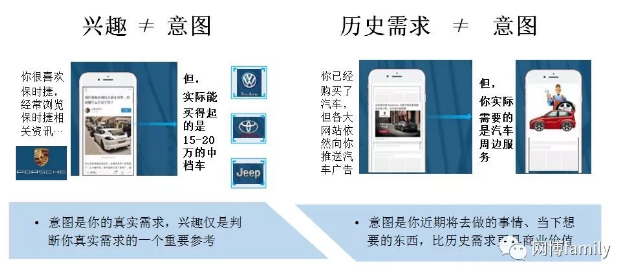 百度信息流推广-意图标签定向