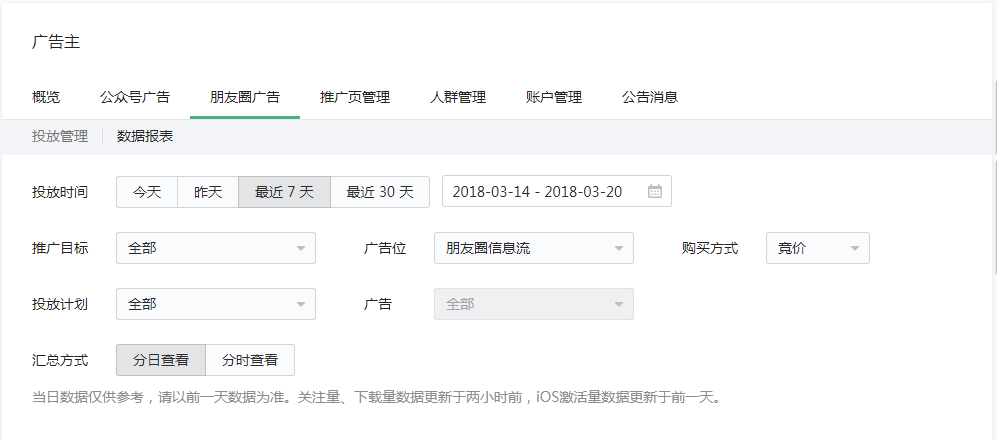 微信广告投放效果数据报表