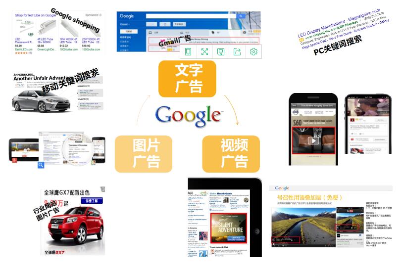 谷歌广告全图解
